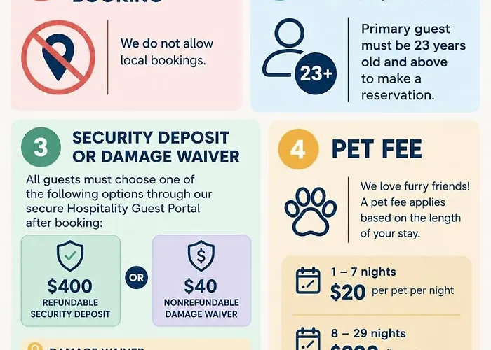 Spacious 2bd - Parking, Gym, Pool - Sleep 8 - 5min Casino * Scottsdale
